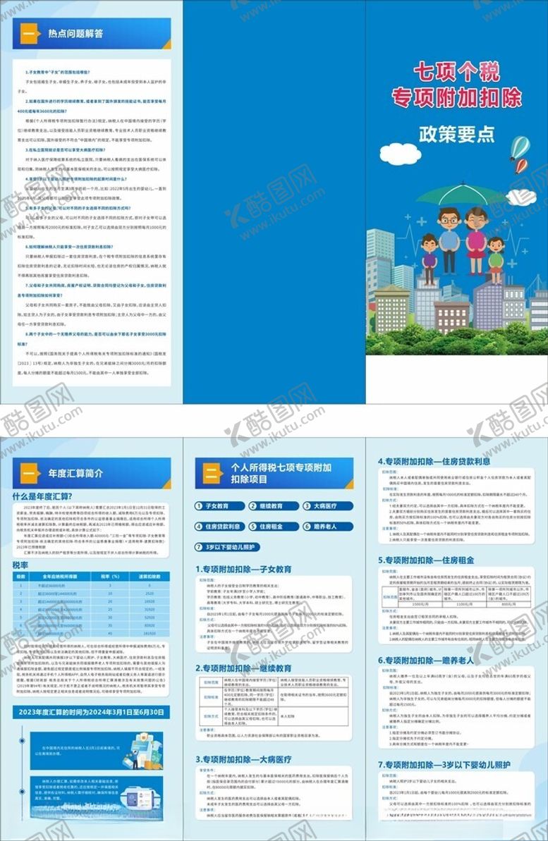 编号：33204310091849411832【酷图网】源文件下载-蓝色商务风宣传册设计模板