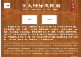 历史建筑介绍牌