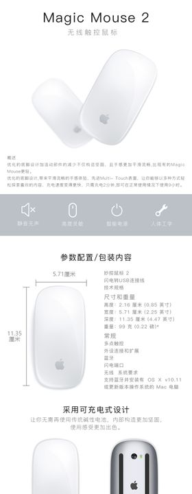 鼠标详情页