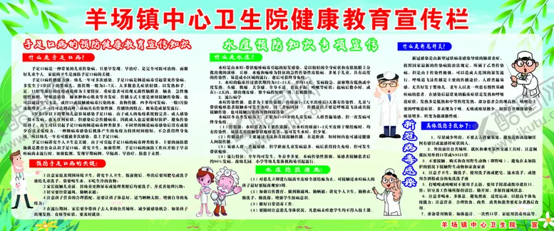 编号：73232910172148527446【酷图网】源文件下载-健康教育宣传栏