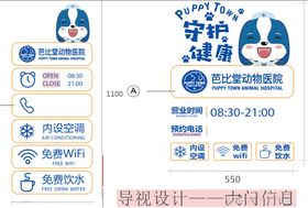 医院门口导视牌