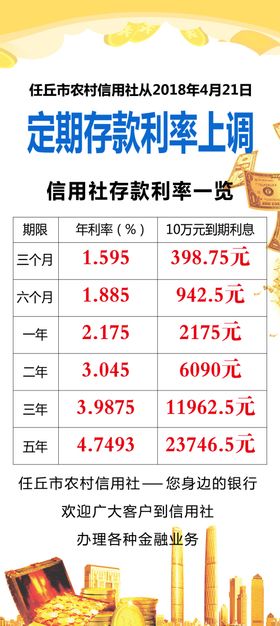 信用社展架