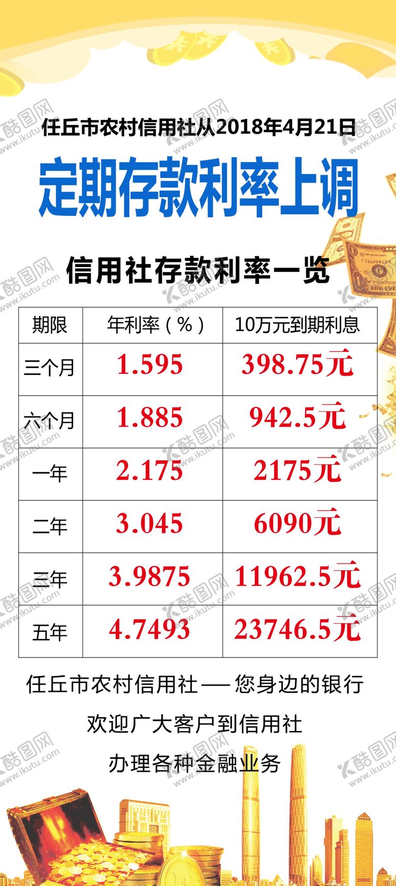 编号：95859307061902591006【酷图网】源文件下载-信用社展架