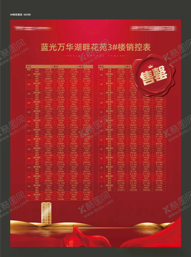 编号：18518602230215442849【酷图网】源文件下载-销控表