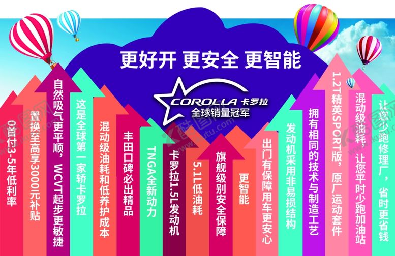 编号：40252104191242076766【酷图网】源文件下载-全新卡罗拉优势