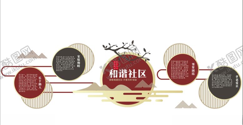 编号：48453607081531489892【酷图网】源文件下载-社区文化墙