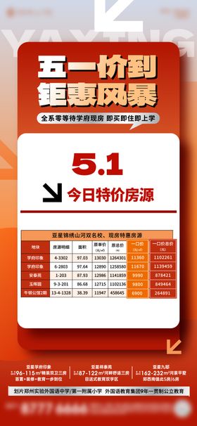 特价房海报