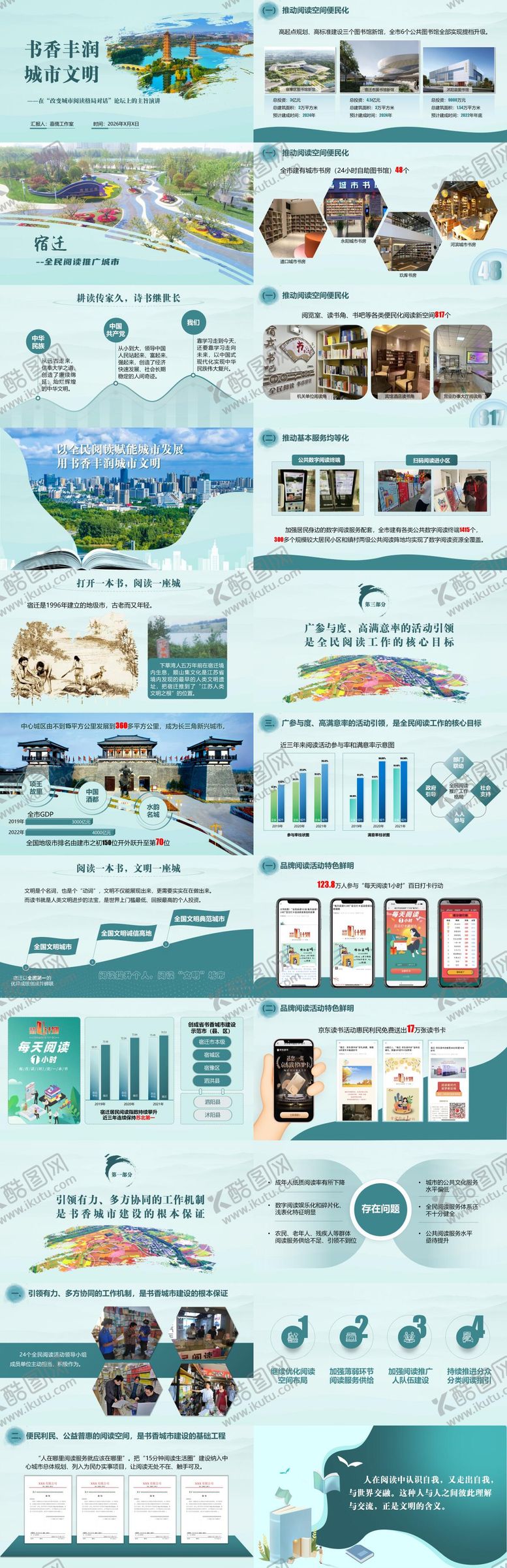 编号：21354802210205199102【酷图网】源文件下载-书香城市全民阅读PPT