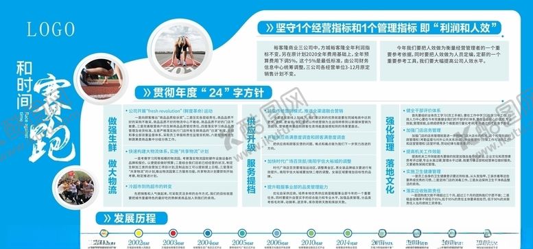编号：16042506261839046974【酷图网】源文件下载-和时间赛跑企业展板公司形