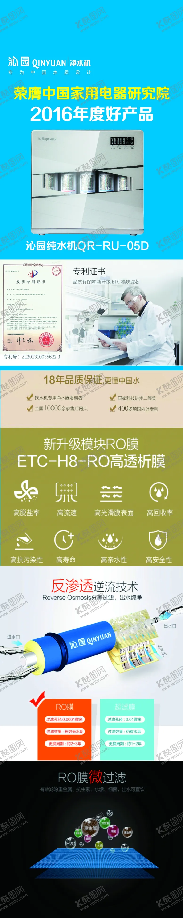 编号：59437304250413531105【酷图网】源文件下载-中宇广告
