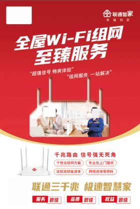 联通全屋WIFI组网