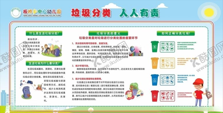 编号：79328710220942421896【酷图网】源文件下载-垃圾分类展板