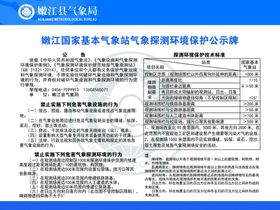 气象站公示牌