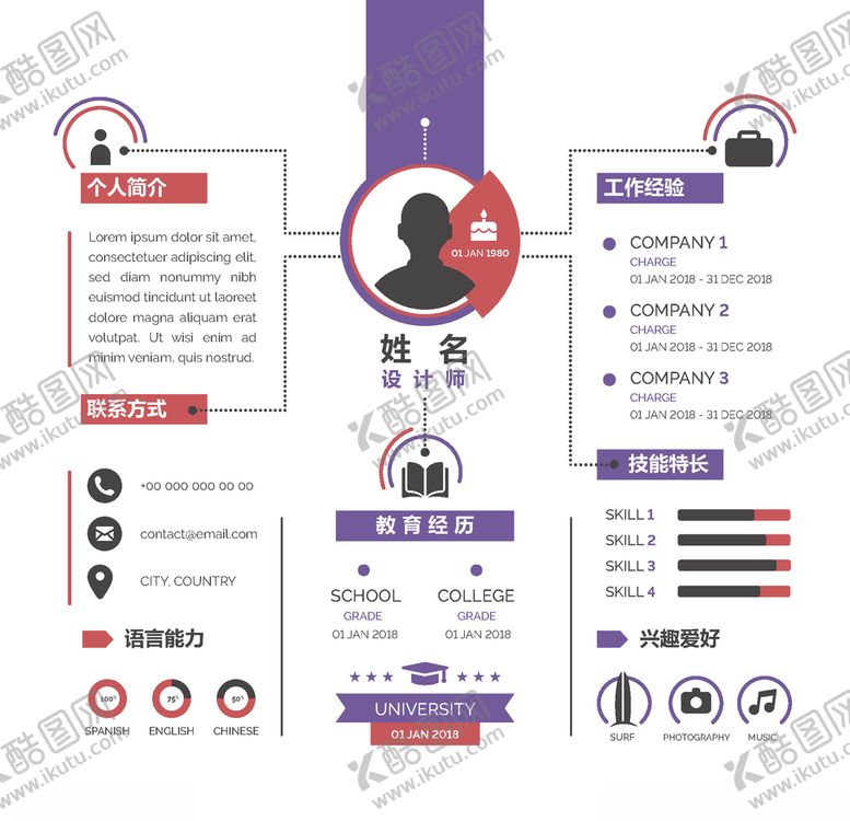 编号：19103210200412227010【酷图网】源文件下载-简历模板
