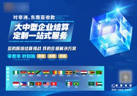 科技金融跨境结算会议背景展板