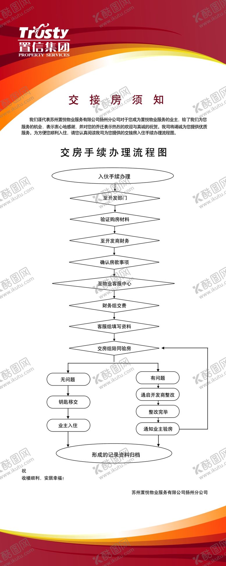 编号：46856302101215438252【酷图网】源文件下载-接交房须知