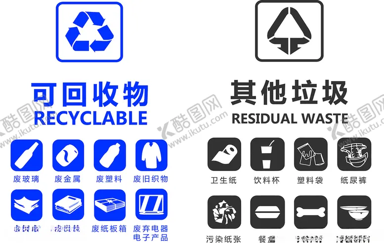 编号：88450507010759588673【酷图网】源文件下载-可回收垃圾其垃圾分类指引图