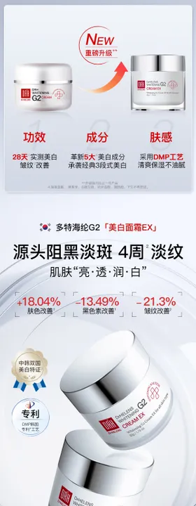 护肤品详情页