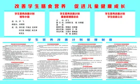 学生营养改善计划管理制度