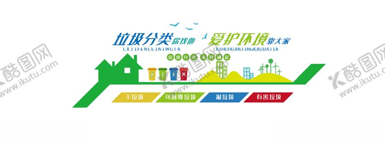 编号：58152106251953263794【酷图网】源文件下载-垃圾类文化墙