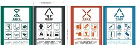 垃圾分类标识图文详解四种全类别