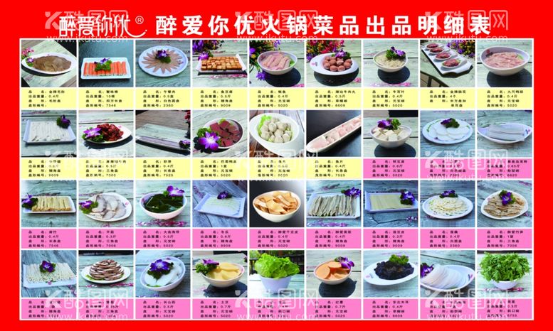 编号：84766811242049088391【酷图网】源文件下载-火锅菜品出品图