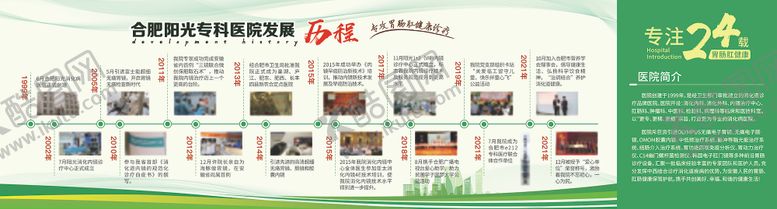 编号：66046208141301008611【酷图网】源文件下载-发展历程