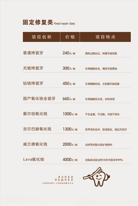 美牙美容价格表