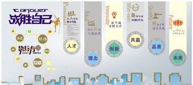 企业形象墙