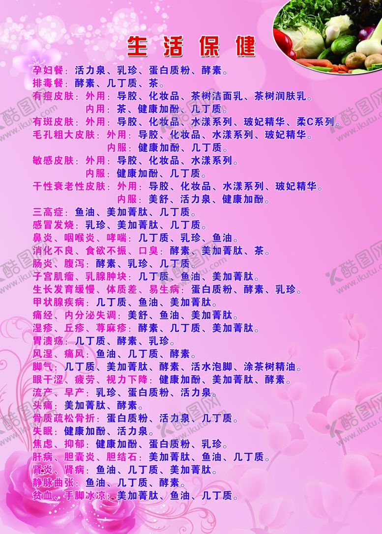 编号：30602509230342176066【酷图网】源文件下载-生活保健