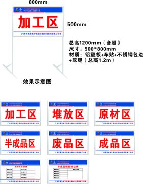 原材料标识牌