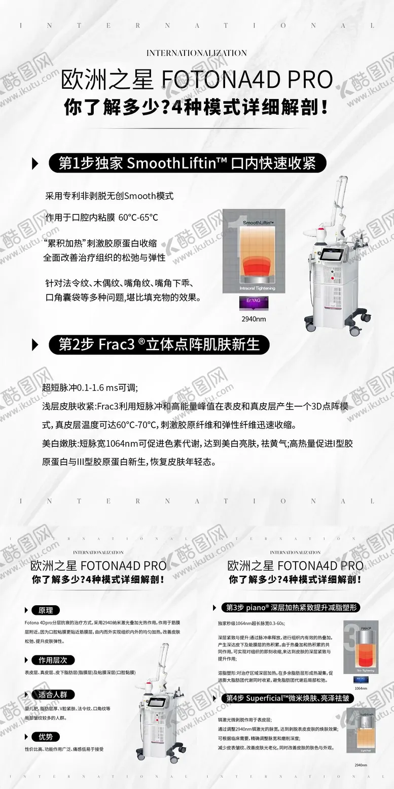 编号：86130812050115218232【酷图网】源文件下载-欧洲之星科普系列海报