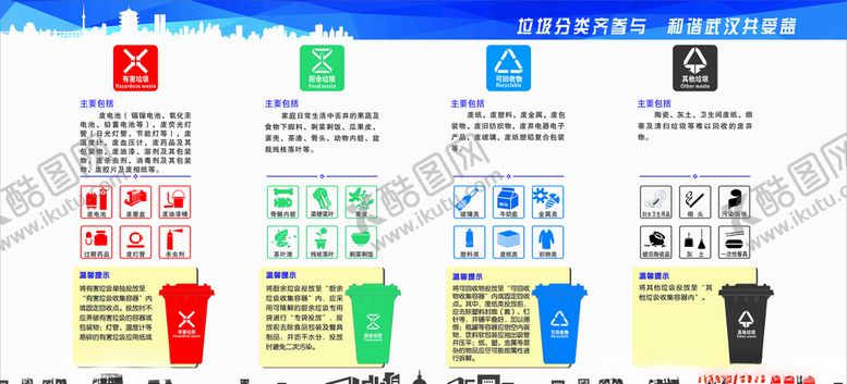 编号：32221310261519204754【酷图网】源文件下载-垃圾分类展板垃圾分类宣传