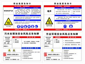 粉尘职业危险告知牌