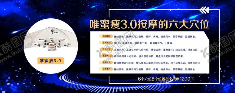 编号：10869509261058389124【酷图网】源文件下载-唯蜜瘦3.0按摩的六大穴位