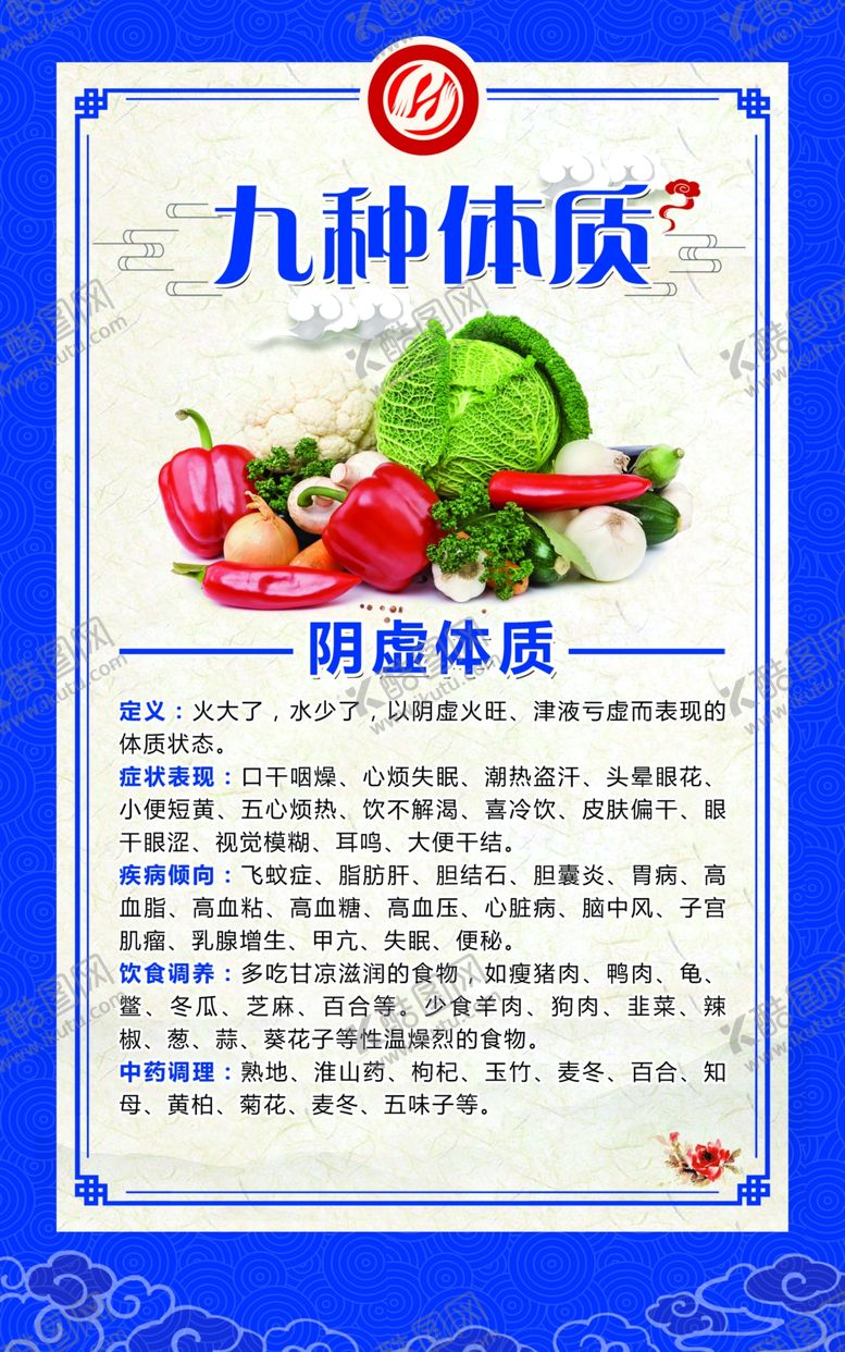 九种体质阴虚体质养生广告广告中医