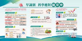 脑卒中的识别