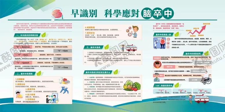 编号：69258206291806149229【酷图网】源文件下载-早识别科学应对脑卒中