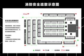 消防安全疏散指示图