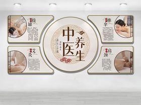 中医养生文化墙