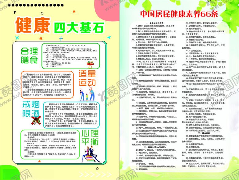编号：48364802061028072394【酷图网】源文件下载-居民素养66条健康四大基石