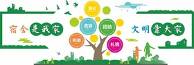 宿舍文化墙