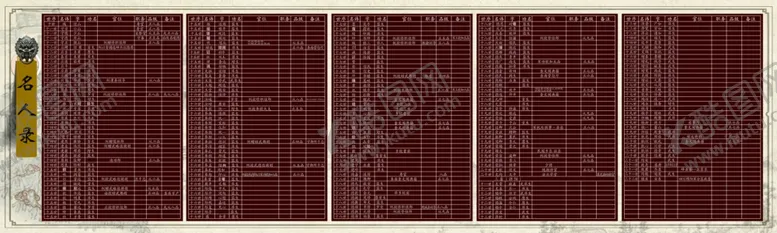 编号：53090204271507045452【酷图网】源文件下载-王氏祠堂