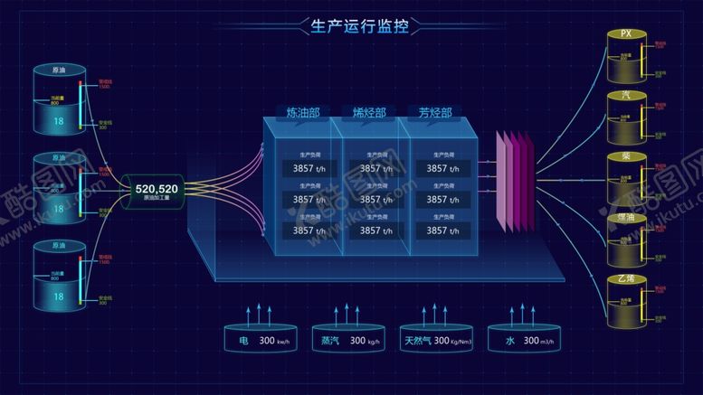 编号：87532306151438124777【酷图网】源文件下载-生产半透明素材