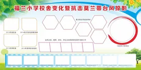 卡通展板照片背景墙中学照片墙教师风采