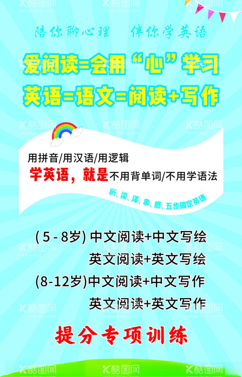 编号：68416901301422078577【酷图网】源文件下载-培训班海报设计