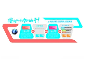 企业文化墙形象展板背景