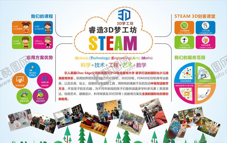 编号：56383910311454578748【酷图网】源文件下载-梦工坊展板