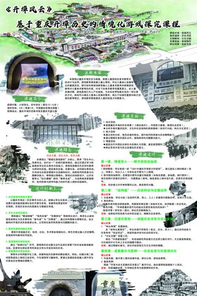 重庆开埠历史