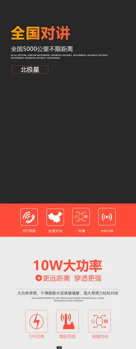 对讲机详情